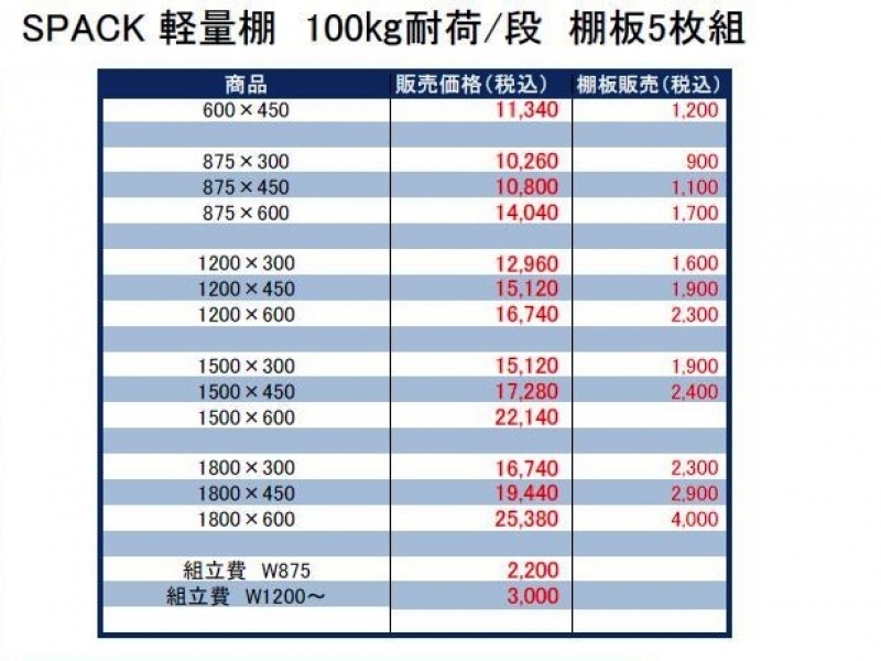 軽量棚　100㎏耐荷/段　W900/D300/H1800　新品_7