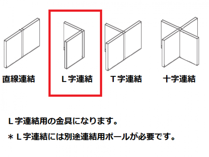 IPパーティション　L字連結用金具　新品_4