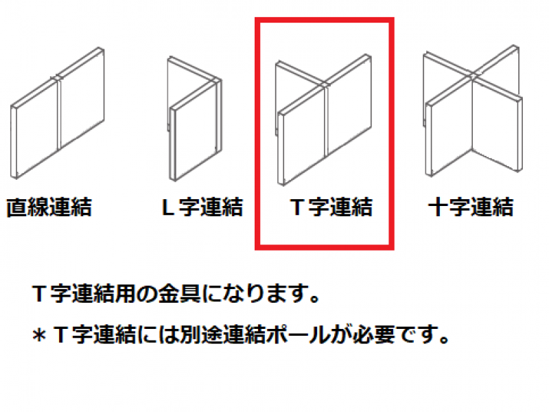 IPパーティション　T字連結用金具　新品_4