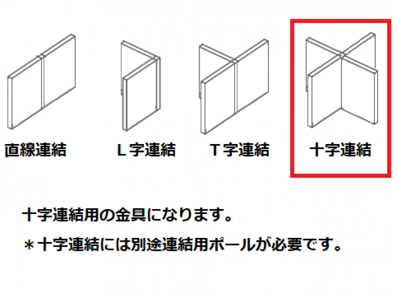 IPパーティション　十字連結用金具　新品_3