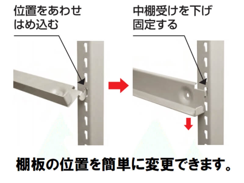 瀬戸内スチール ボルトレス中軽量ラック 200㎏耐荷/段 W900/D450/H1800