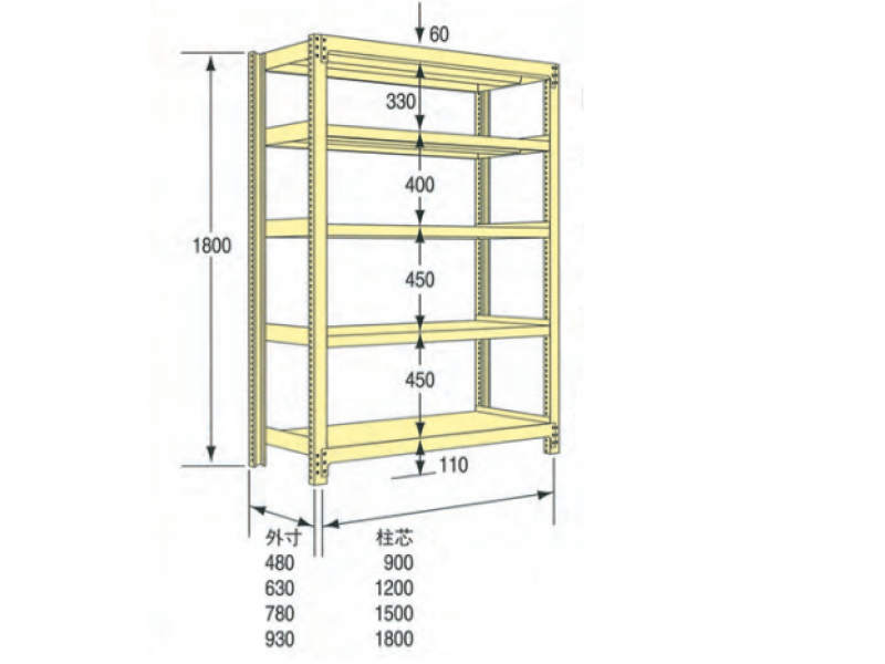 ボルトレス中量ラック　300㎏耐荷/段　W955/D480/H1800　新品_3
