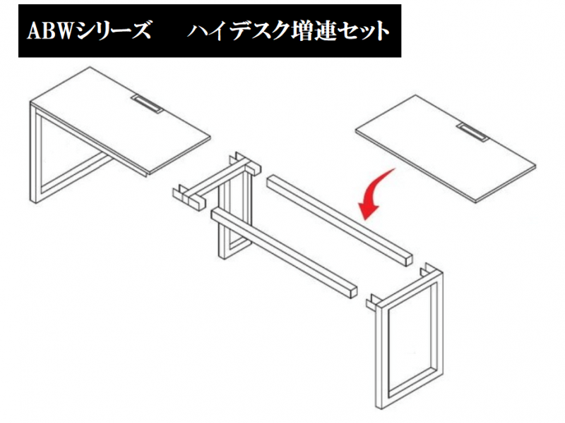 ABWシリーズ　ハイデスク用　増連セット