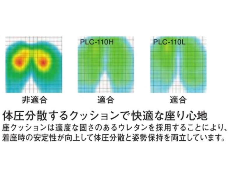 オフィスチェア　PLC-110H　ブラック　新品_5